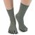 IMAK Arthritis Socks Pair