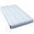 Latex Mattress – ICare